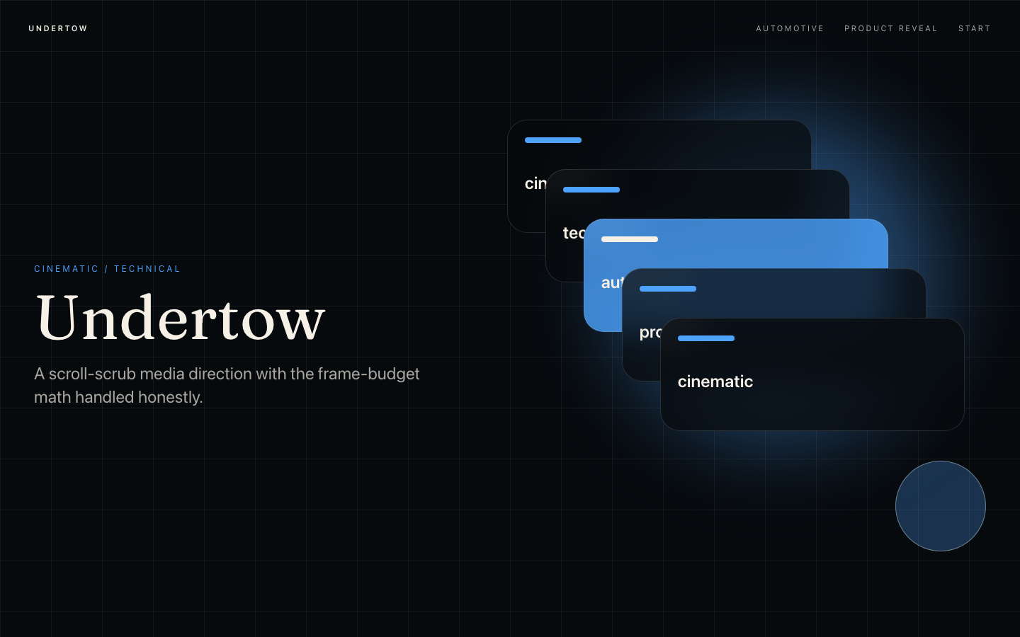 Undertow preview